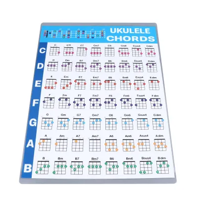 Obrázok produktu pre Ukulele Chord Sheet,Ukulele Chord Poster,Ukulele Chord Chart,Ukulele Chord Learning Sheet,Ukulele Chord Learning Poster,Ukulele Chord Learning Chart