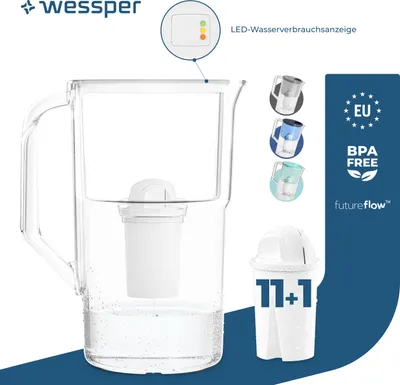 Zdjęcie produktu dla Dzbanek filtrujący do wody Wessper 3,3 l z licznikiem LED Karafka filtrująca Classic kompatybilna z filtrem Brita Classic - biały | 12x filtrów w zestawie