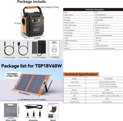 Obrázek produktu pro Přenosná powerbanka – solární generátor A201 – 200 W střídavého proudu, špičkový výkon 400 W – 151 Wh lithiová baterie – zásuvky 230 V – včetně solárního panelu o výkonu 60 W