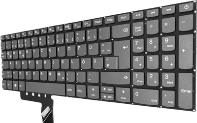 A close-up, angled view of a German keyboard.