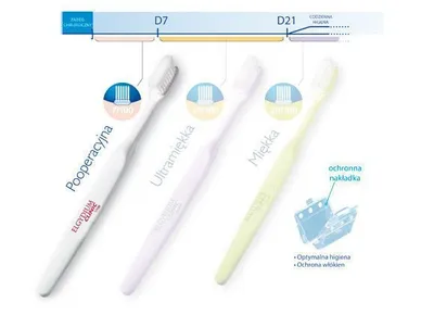 Obrázek produktu pro Elektrick zubn kartek Elgydium Clinic 7/100 - Profesionln stn hygiena s vynikajc innost itn