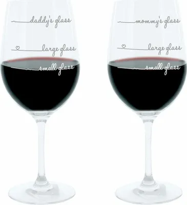 Produktbild von Leonardo Weinglas XL, Mommys and Daddys Glass Handwriting, 2er Set, Geschenk Stimmungsglas mit lustiger Gravur, Mood Wein Glas, 610ml