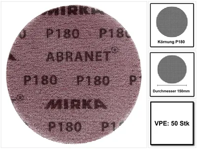 A circular sanding disc with text and branding, shown alongside informational graphics.