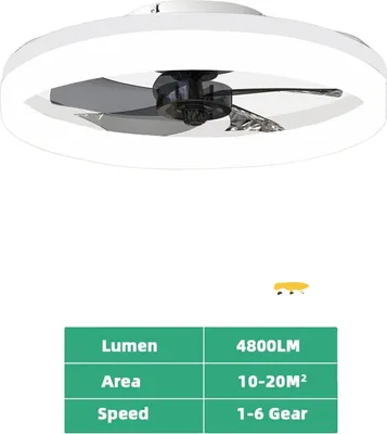 Produktbild von Deckenventilator, LED-Licht, Fernbedienung, WEISS