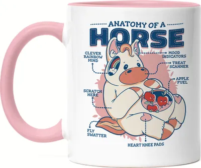 Produktbild von Anatomy Of A Horse Tasse Rosa Pferd Hengst Stute Hobbie Pferdeflüsterer Pferdeliebhaber Reiten Reiter Spirit