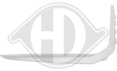 Zdjęcie produktu dla DIEDERICHS 1260163 Osłona, przedni lewy zderzak do BMW serii 7 (G11, G12) 2019–