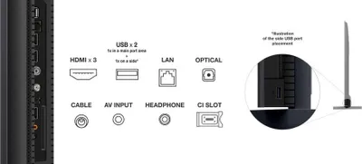 Produktbild von TCL MQLED80 Series 98MQLED80, 2,49 m (98"), 3840 x 2160 Pixel, LED, Smart-TV, WLAN, Schwarz