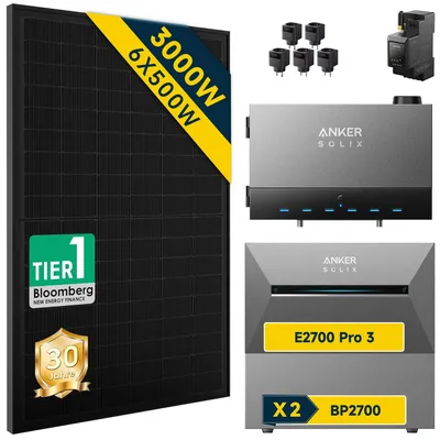 Produktbild von Anker Solix Power Dock Balkonkraftwerk 3000W mit Speicher – inkl. anker solix Solarbank 3 E2700 Pro & BP2700X2