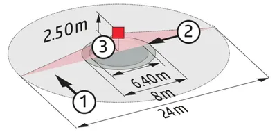 Productafbeelding van Slave aanwezigheidsdetector - Bewegingssensor 360° 8 m PD4-S-DE
