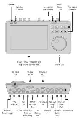 Image de HyperDeck Shuttle 4K Pro
