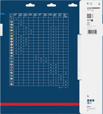 Immagine prodotto di Lama circolare Expert per Sundwich Panel