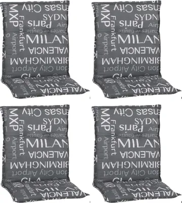 Obrázek produktu pro sada 4 názvů měst Bellona M920 na šedém pozadí