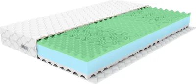 Produktbild von Matratze Zwei Härtegrad in einem H3/H4 19cm mit Steppbezug
