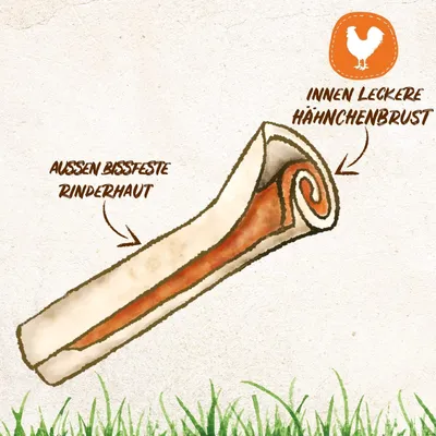 Produktbild von 8in1 Delights Chicken Sticks - gesunde Kaustangen für Hunde, hochwertiges Hähnch