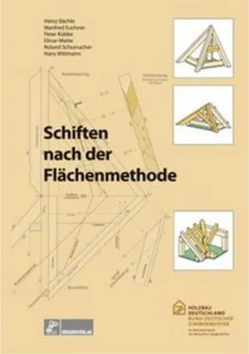 Immagine prodotto di Schiften nach der Flächenmethode