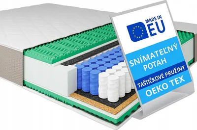 Obrázok produktu pre Pillows24 - Matrac - 100x200 H3/H4 | 23 cm vysoký taštičkový matrac so 7 zónami a kokosovou podložkou | Ergonomický a priedušný matrac