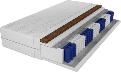 A cutaway view of a mattress showing its internal layers.