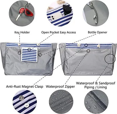Produktbild von Unyqoos® XXL Strandtasche – extra große wasserfeste Badetasche aus waschbarem Oxford-Canvas (55×15×38 cm), Leinen-Baumwolle, 2 Außen- & 3 Innenfächer, Flaschenöffner