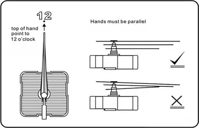 Image de Mécanisme d'horloge à quartz à couple élevé, avec de longues aiguilles en forme de pelle, pour horloge à monter soi-même