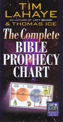 Produktbild von The Complete Bible Prophecy Chart