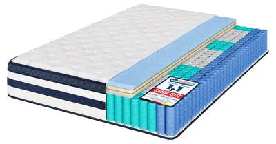 Obrázok produktu pre Matrac VASAGLE, 140 x 200 x 25 cm, s pamäťovou penou a gélom, stredná tvrdosť, H3 – rozmery 140 x 200 cm
