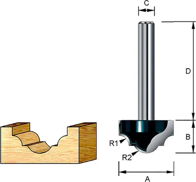 Image de Makita profil de coupe 6 mm - D-09569