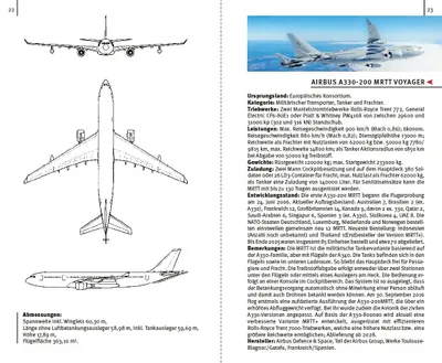 Zdjęcie produktu dla Flugzeuge der Welt 2026