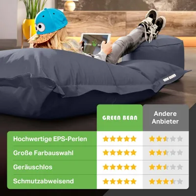 Produktbild von Green Bean® XXL Riesensitzsack 140x180cm + Hocker 40x40x40cm mit EPS-Perlen Füllung - 2er Set Sitzsack "Square+Stay" Dunkelgrau