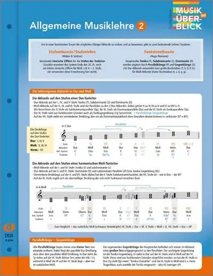 Obrázok produktu pre Allgemeine Musiklehre 2