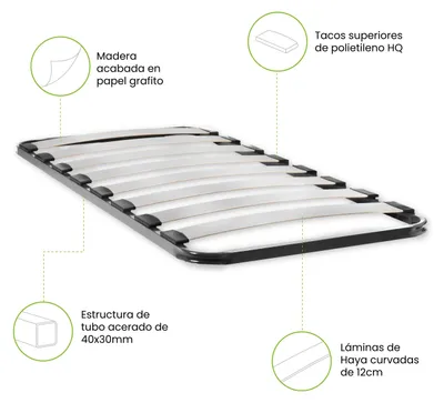 Imagen del producto de duehome -Somier láminas cómodo y duradero RX Graphite