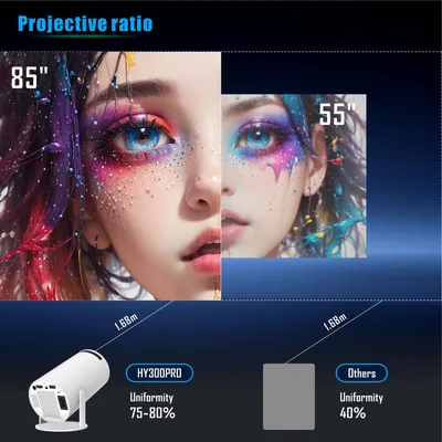 Obrázek produktu pro HY300PRO Projektor HD 720P Mini projektor Koleje Venkovní Hard Resolve 4K Podpora AV1