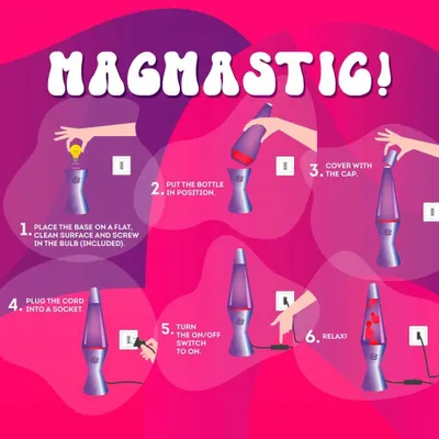 An infographic showing the steps to set up a lava lamp.