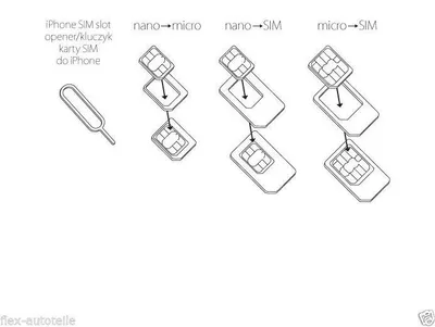 Produktbild von Simkarten Adapter Nano kit Micro Sim für Samsung Galaxy Nano Sim für IPhone 5