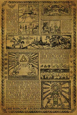 Produktbild von The Legend of Zelda Poster Story of the Hero 61 x 91,5 cm