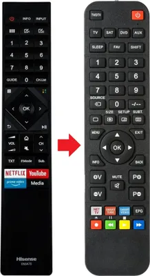 Produktbild von Fernbedienung geeignet für HISENSE H65U7B
