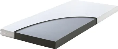Produktbild von Betten-ABC Basic-Line  Komfortschaummatratze geeignet f. Gäste-/Jugendbetten,Kernhöhe ca.10cm, Größe: 90 x 200 cm