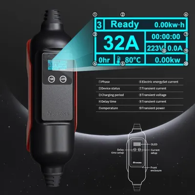 Obrázek produktu pro Přenosná nabíječka pro elektromobily - Nabíjecí kabel pro elektromobily - Typ 2 - Mobilní nabíjecí stanice - 7 kW, 32A - Kabel z TPU