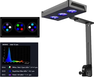 Obrázok produktu pre Osvetlenie akvária, energeticky účinný dizajn LED, jednoduchá inštalácia na klip, zástrčka EÚ, M029-40W-WIFI