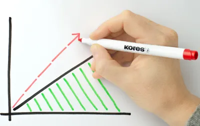 Image de Kores M22840 Marqueur non-permanent Kores "K MARKER W1", étui de 4 pièces