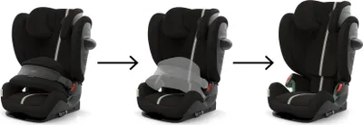 Cybex Pallas G3 Plus Kindersitz