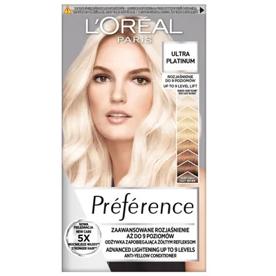 A box of L'Oréal hair dye with a model on the front.