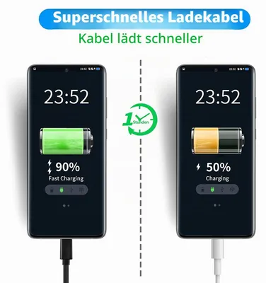 Image de Câble PremiumCord USB 3.2 Gen 1, câble de données SuperSpeed jusqu'à 5 Gbit/s