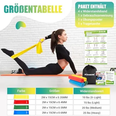 Fitnessbänder Set von 4 - Widerstandsbänder für Yoga und Pilates mit Übungsplakat