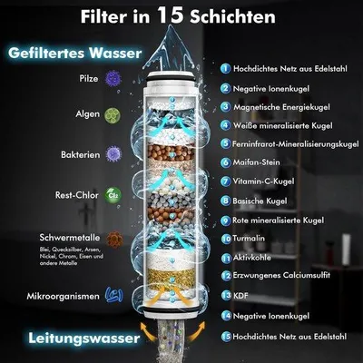 Produktbild von Famanu Duschkopf Hochdruck mit Filtersystem - 15-lagig, 15 m Schlauch, 3 Strahlarten