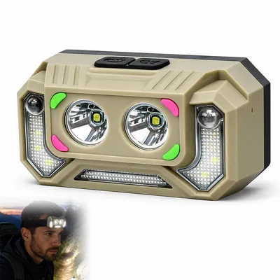 Produktbild von LED Stirnlampe wiederaufladbar, Kopflampe mit Bewegungssensor & USB-C, leichte Outdoor Lampe für Camping, Angeln, Reparatur und Wandern