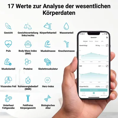 Produktbild von Fitleap Waage mit Körperfett- & Muskelanalyse bis 180kg, mit großen Display & App, Personenwaage und Körperfettwaage auch für große Füße geeignet, Dunkelblau