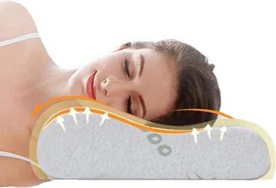 Obrázek produktu pro Polštář Unyqoos® ortopedický s paměťovou pěnou – ergonomický polštář pro spaní na zádech, boku i břiše, potah z bambusu, 40 % polyester, 60 % polyester