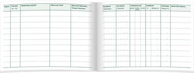 Produktbild von RNK Fahrtenbuch 3119 für PKW DIN A6 quer 32Blatt