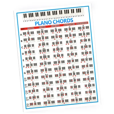 Obrázek produktu pro Piano Chords,Piano Chords Chart,Piano Chords Poster,Beginner Piano Chords Poster,Musical Instrument Accessories