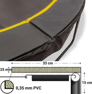 Produktbild von Trampolin Randabdeckung Magic Jump 244 cm schwarz
